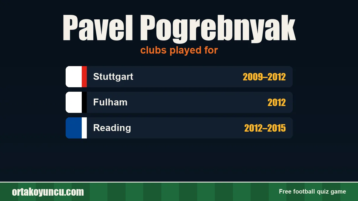 Pavel Pogrebnyak: clubs and years