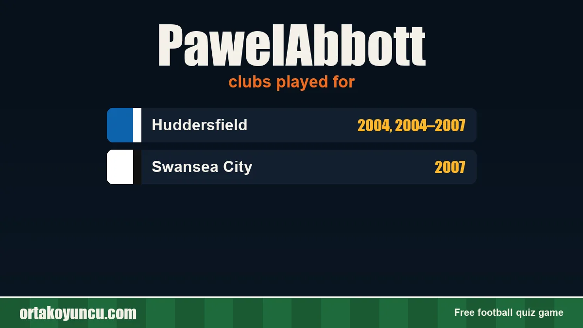 PawelAbbott: clubs and years