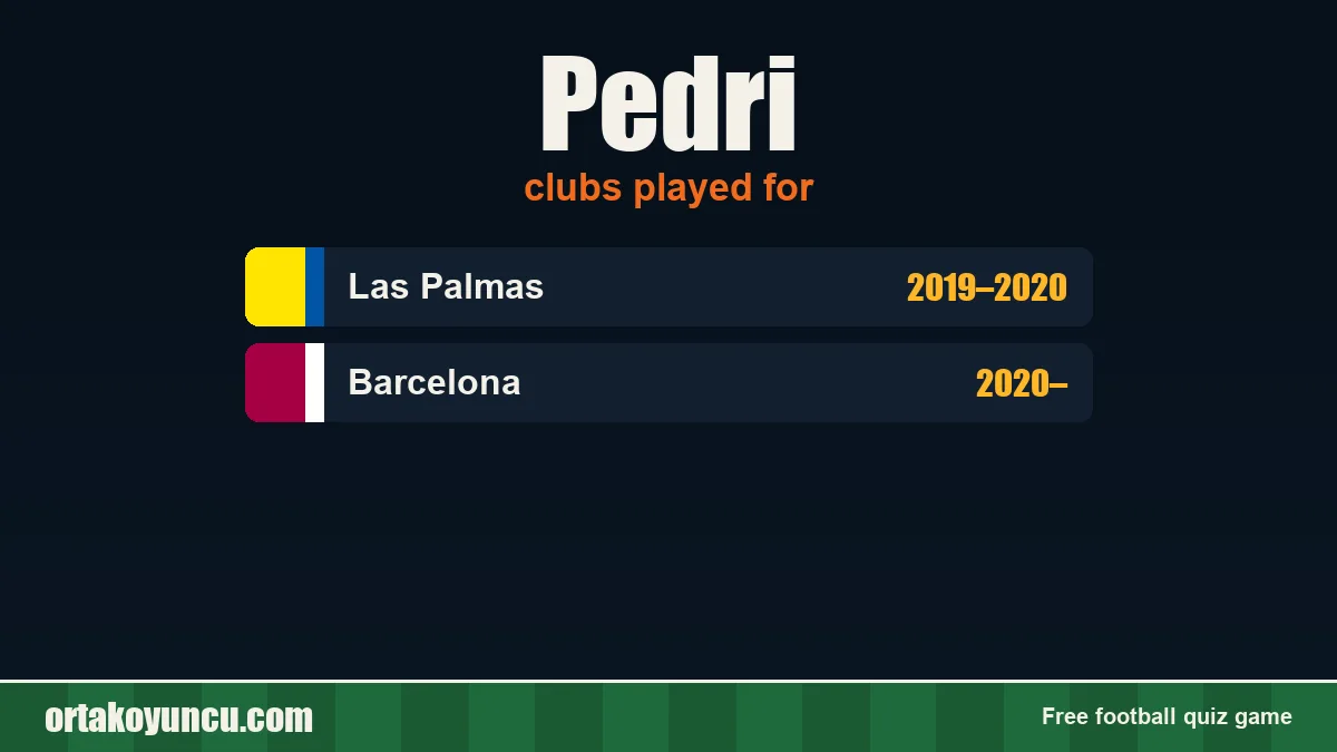 Pedri: clubs and years