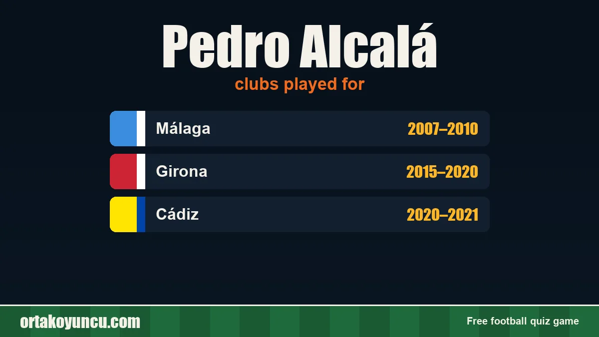 Pedro Alcalá: clubs and years