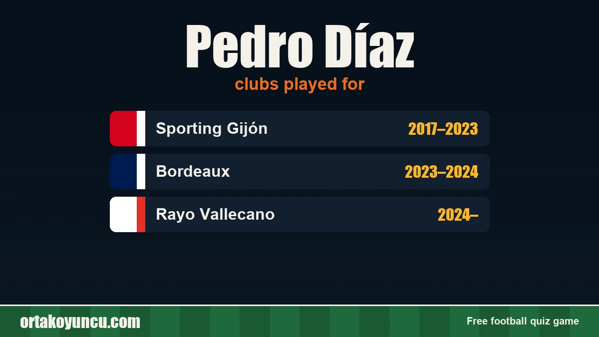 Pedro Díaz: clubs and years