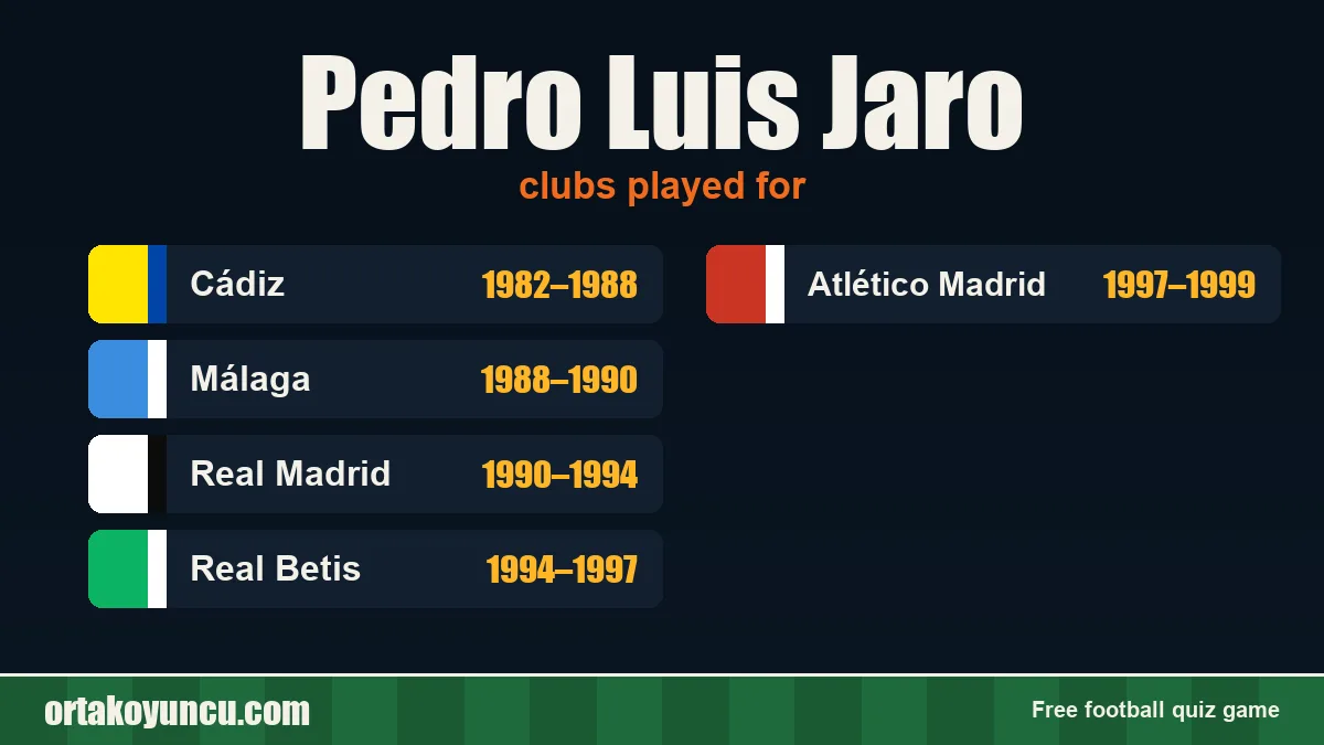 Pedro Luis Jaro: clubs and years