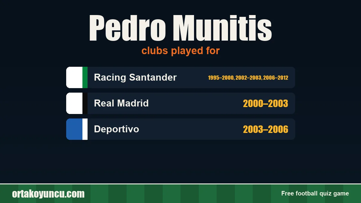 Pedro Munitis: clubs and years