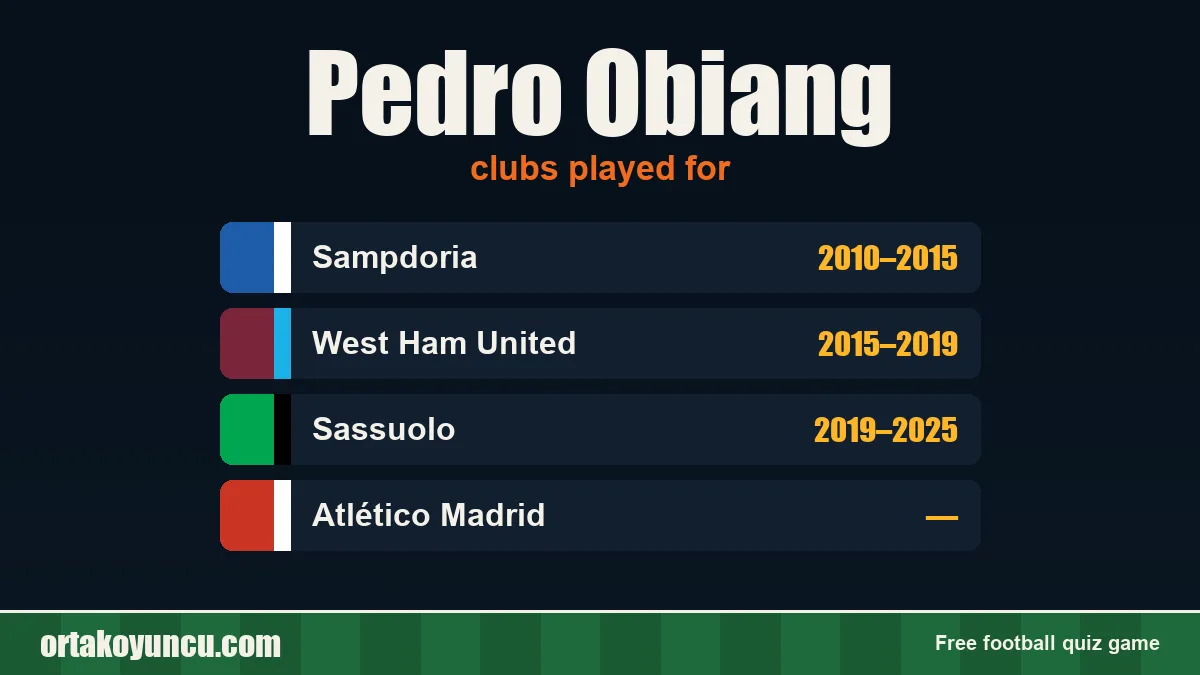 Pedro Obiang: clubs and years