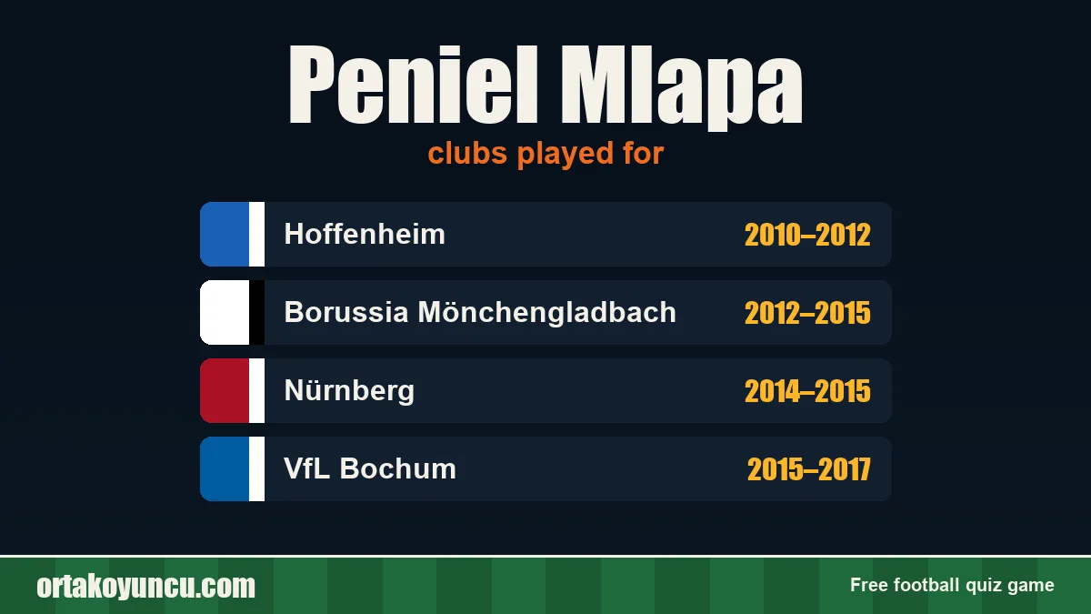 Peniel Mlapa: clubs and years