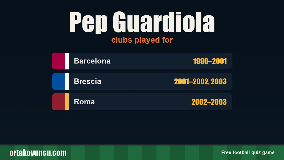 Pep Guardiola: clubs and years