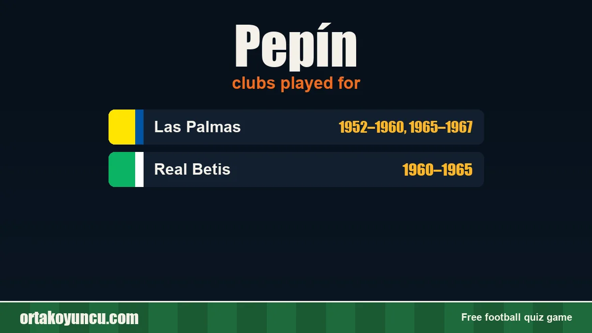 Pepín: clubs and years
