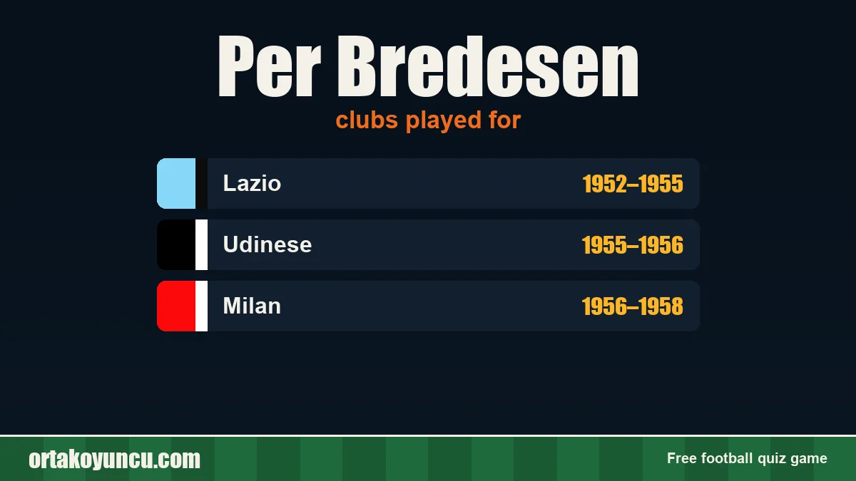 Per Bredesen: clubs and years