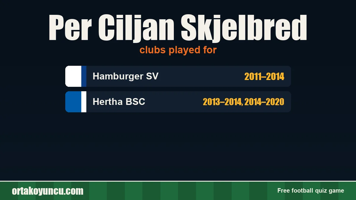 Per Ciljan Skjelbred: clubs and years