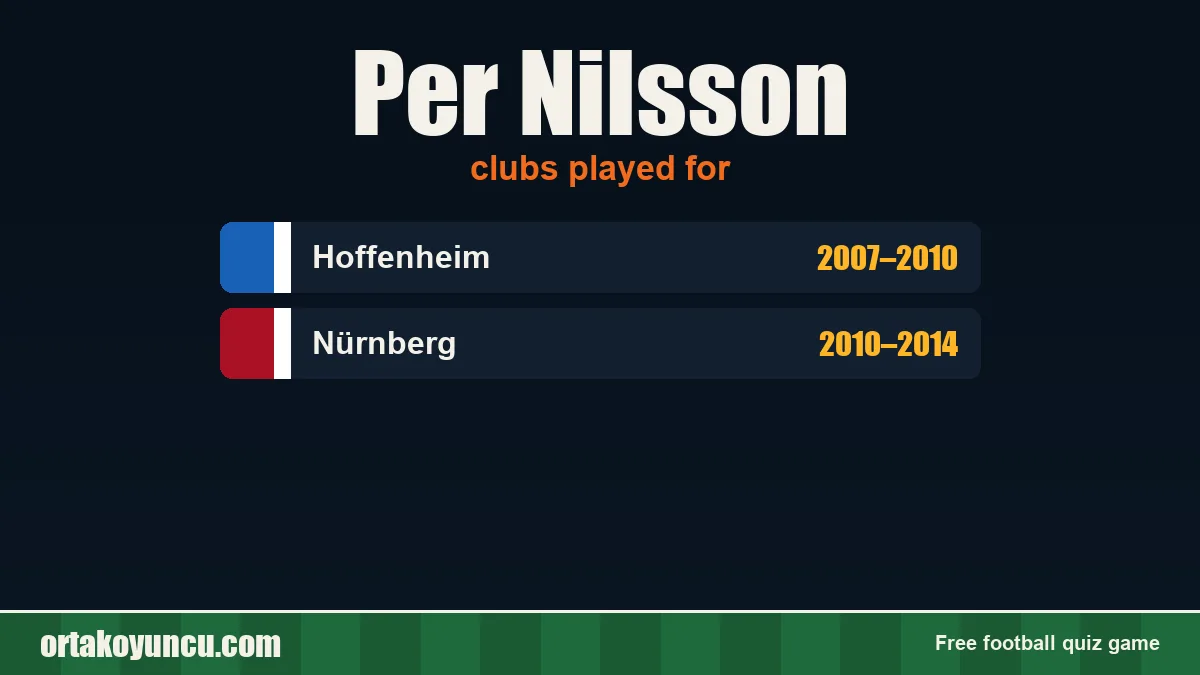 Per Nilsson: clubs and years