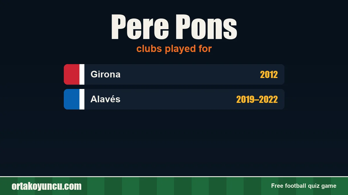 Pere Pons: clubs and years