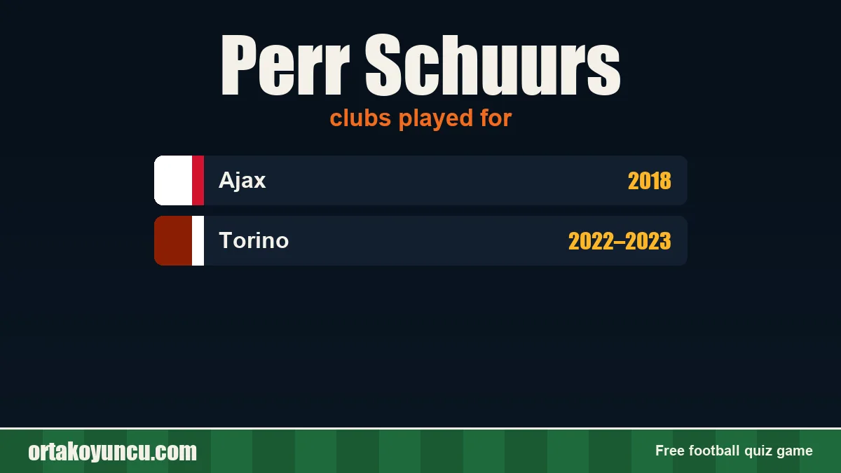 Perr Schuurs: clubs and years
