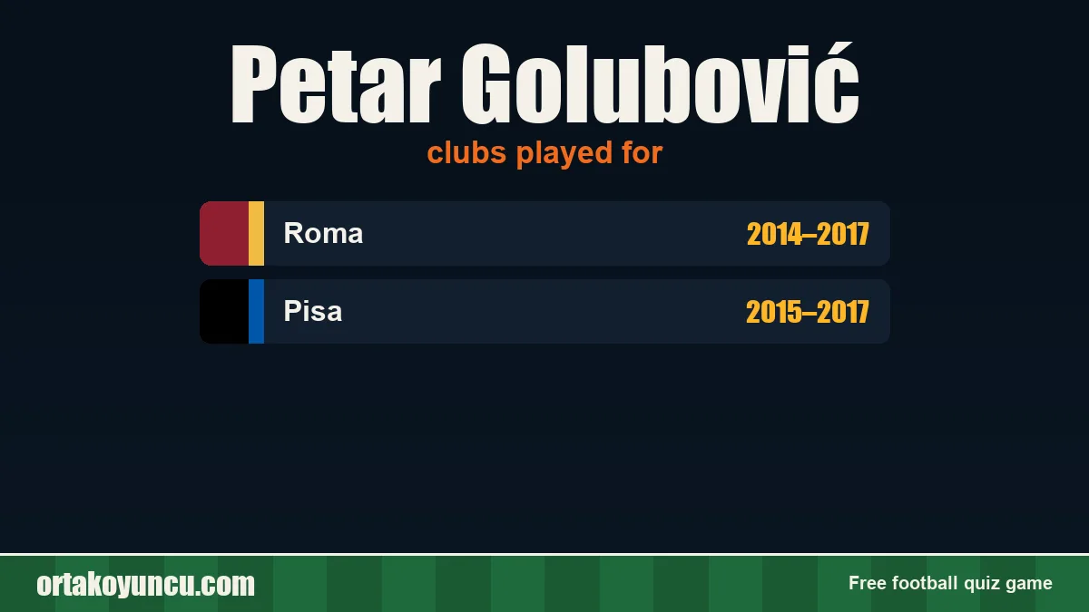 Petar Golubović: clubs and years