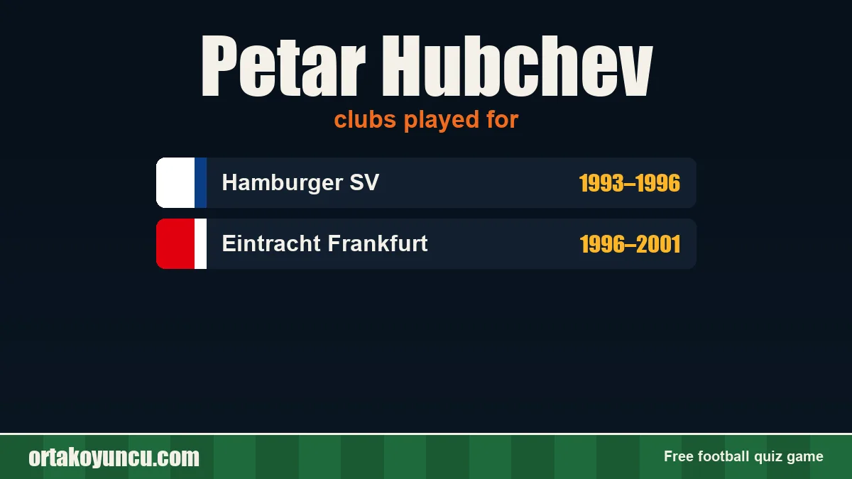 Petar Hubchev: clubs and years