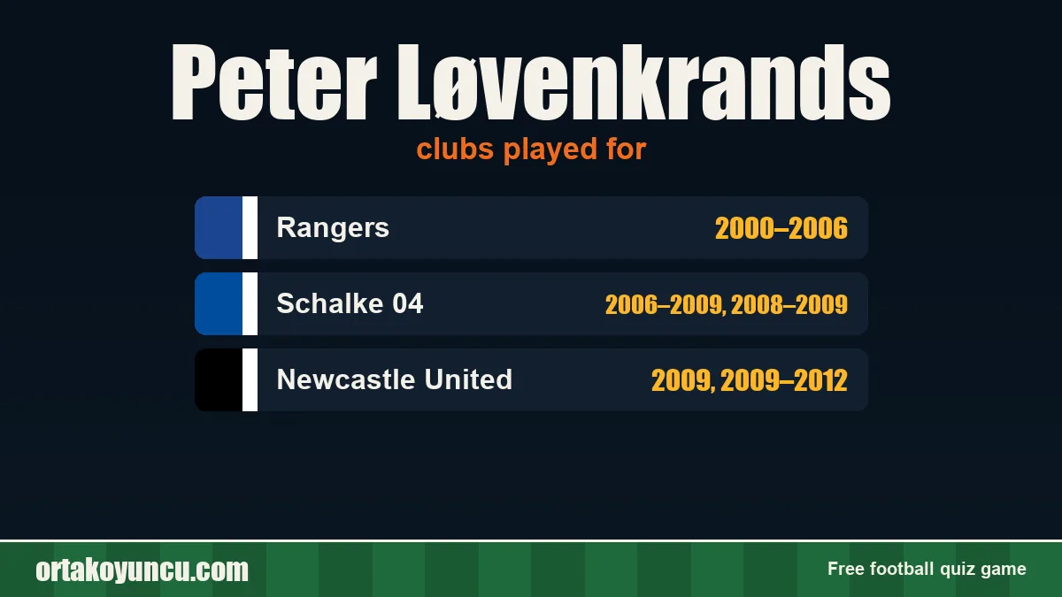 Peter Løvenkrands: clubs and years