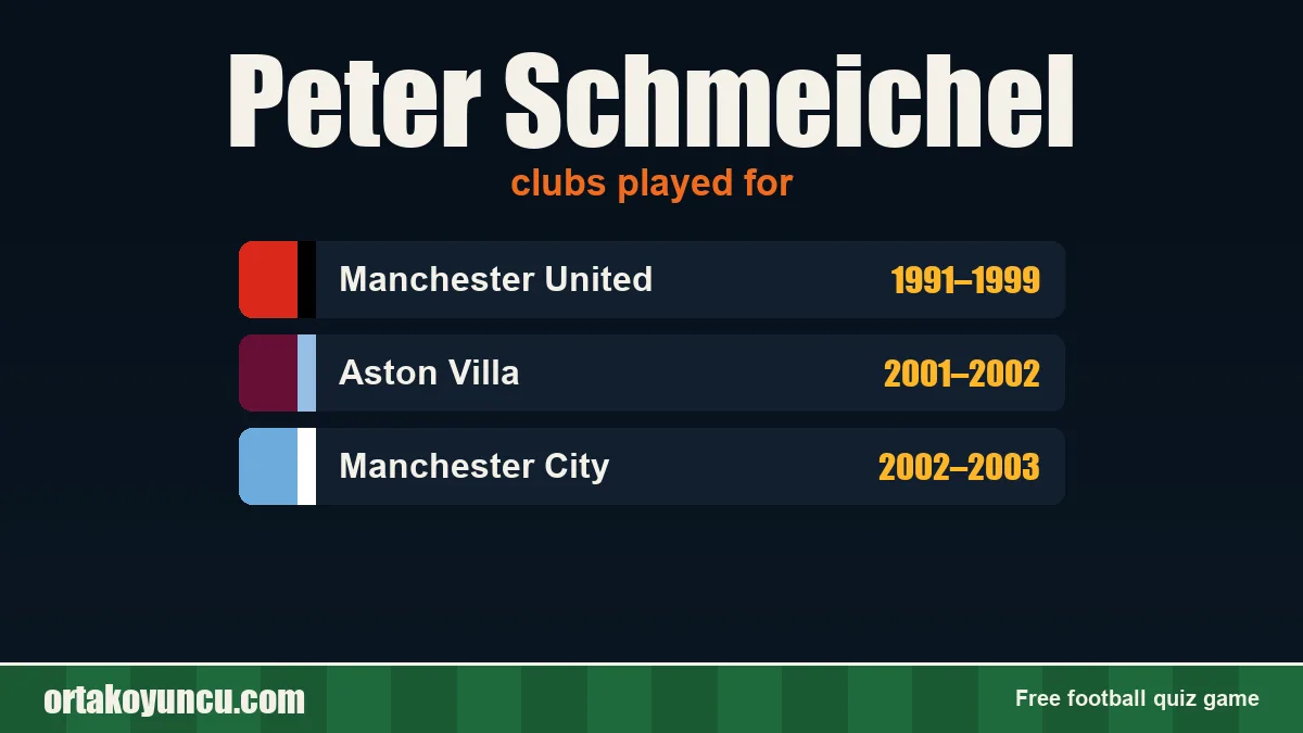 Peter Schmeichel: clubs and years