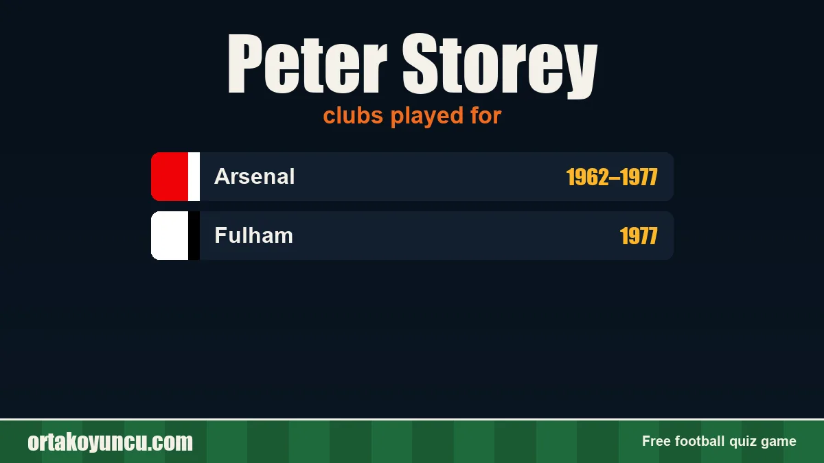 Peter Storey: clubs and years