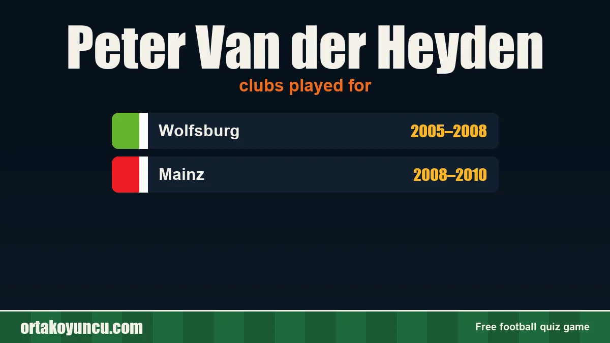 Peter Van der Heyden: clubs and years