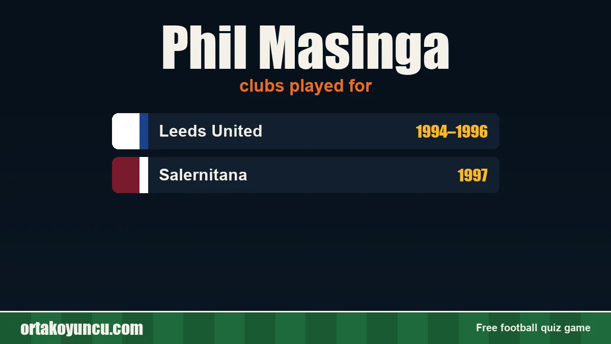 Phil Masinga: clubs and years