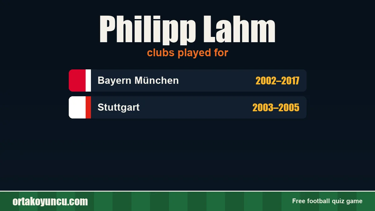 Philipp Lahm: clubs and years