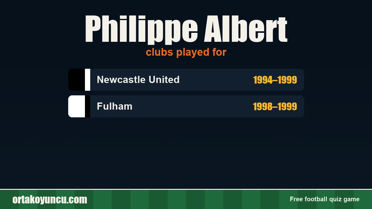 Philippe Albert: clubs and years
