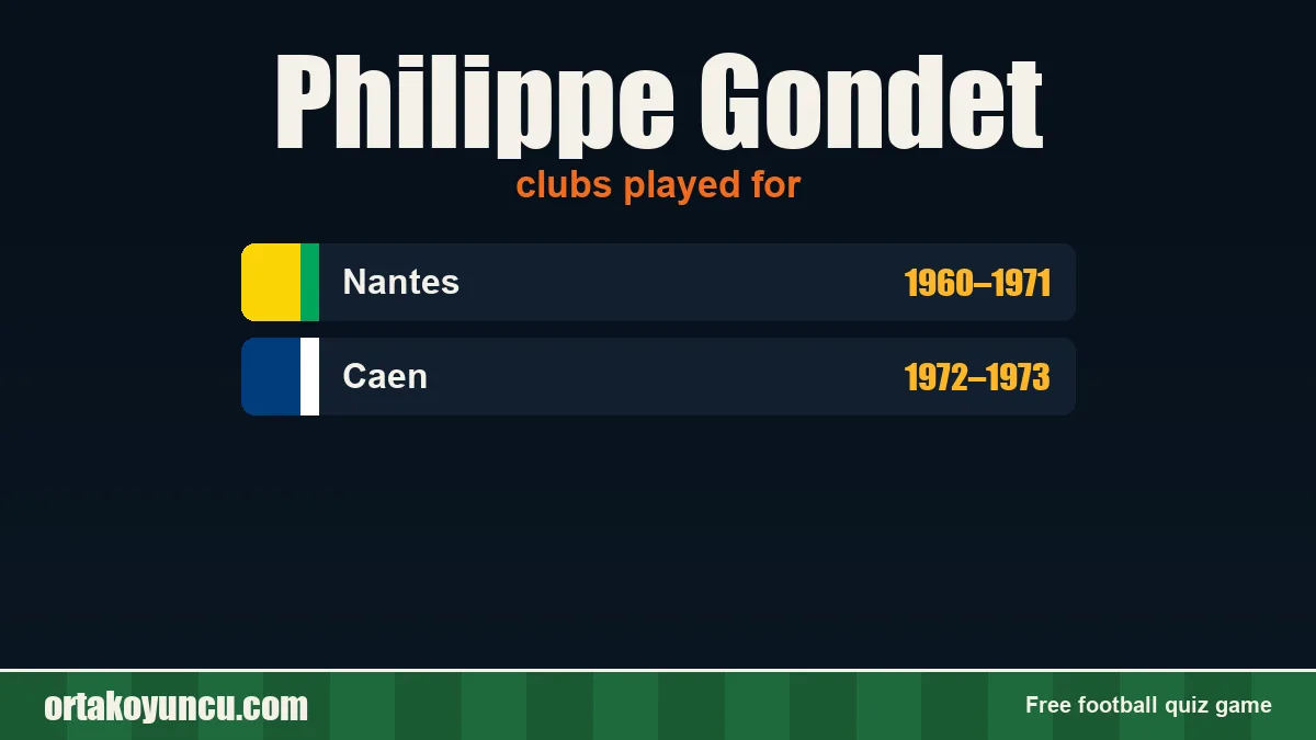 Philippe Gondet: clubs and years