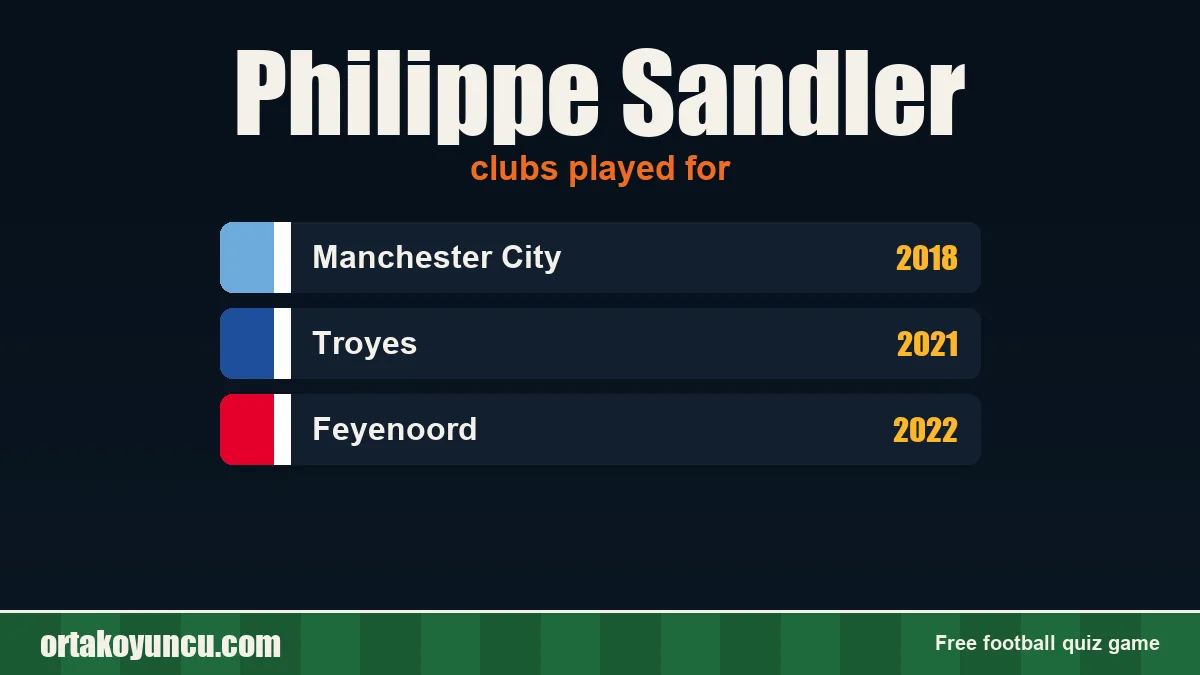 Philippe Sandler: clubs and years