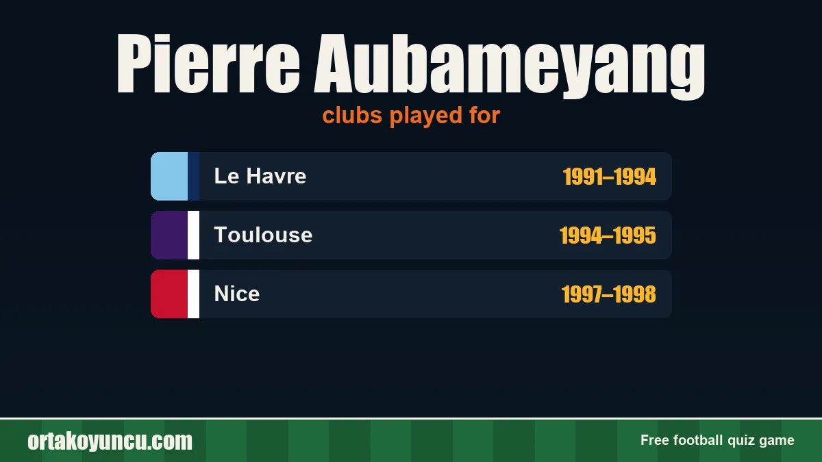 Pierre Aubameyang: clubs and years