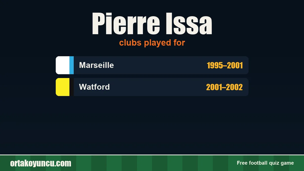 Pierre Issa: clubs and years