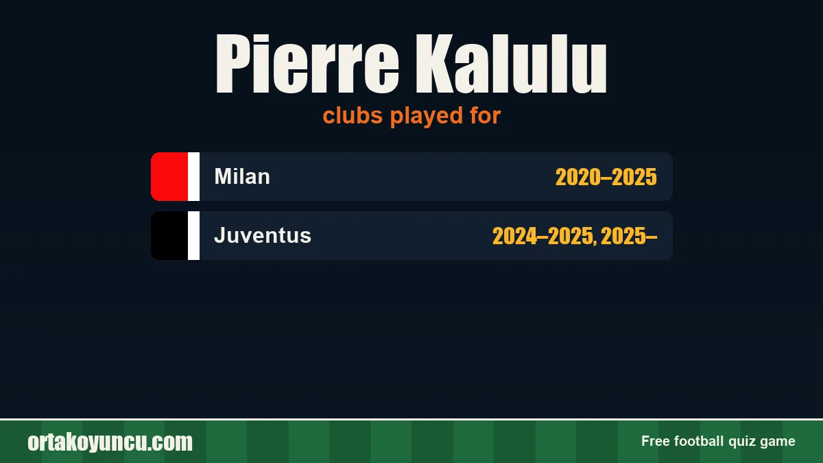 Pierre Kalulu: clubs and years