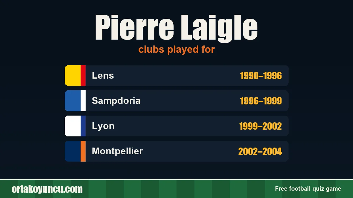Pierre Laigle: clubs and years