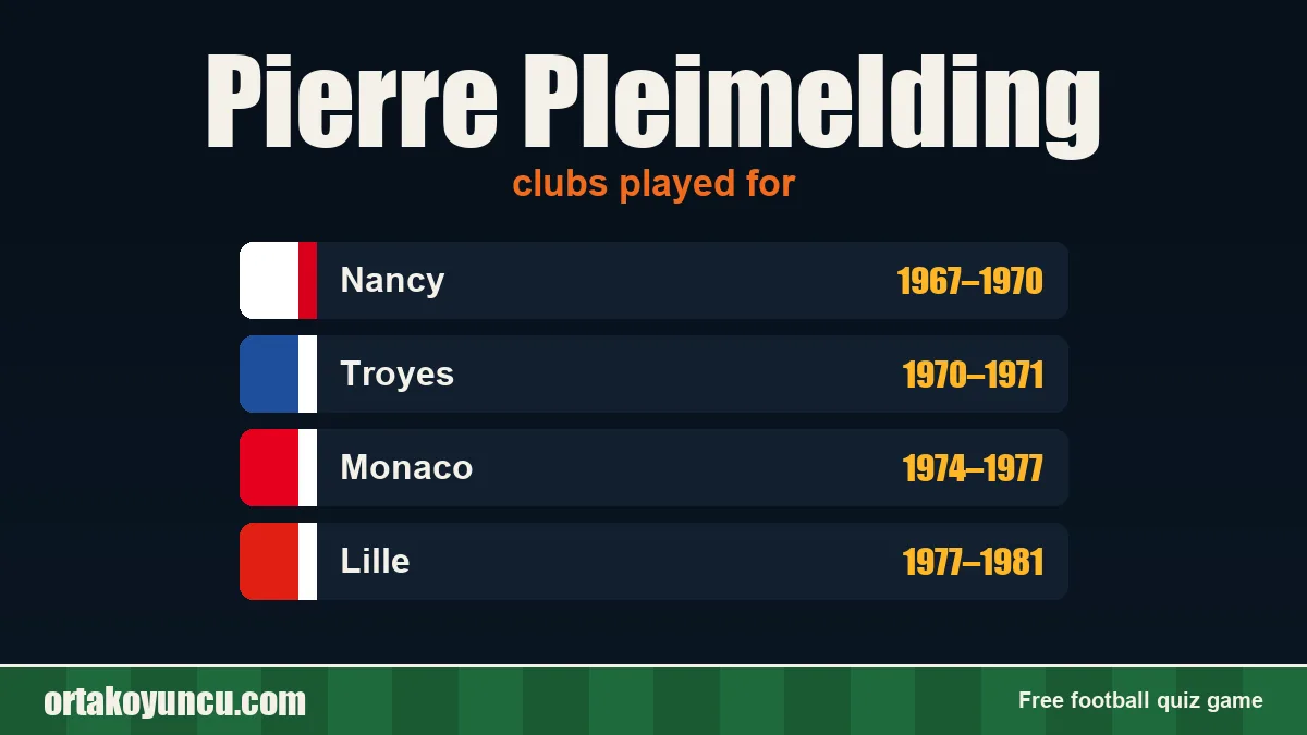 Pierre Pleimelding: clubs and years