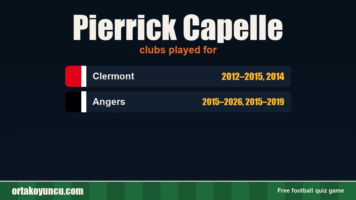 Pierrick Capelle: clubs and years