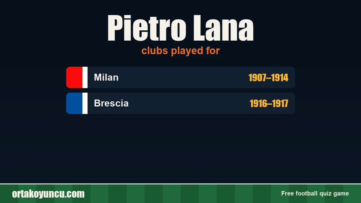 Pietro Lana: clubs and years