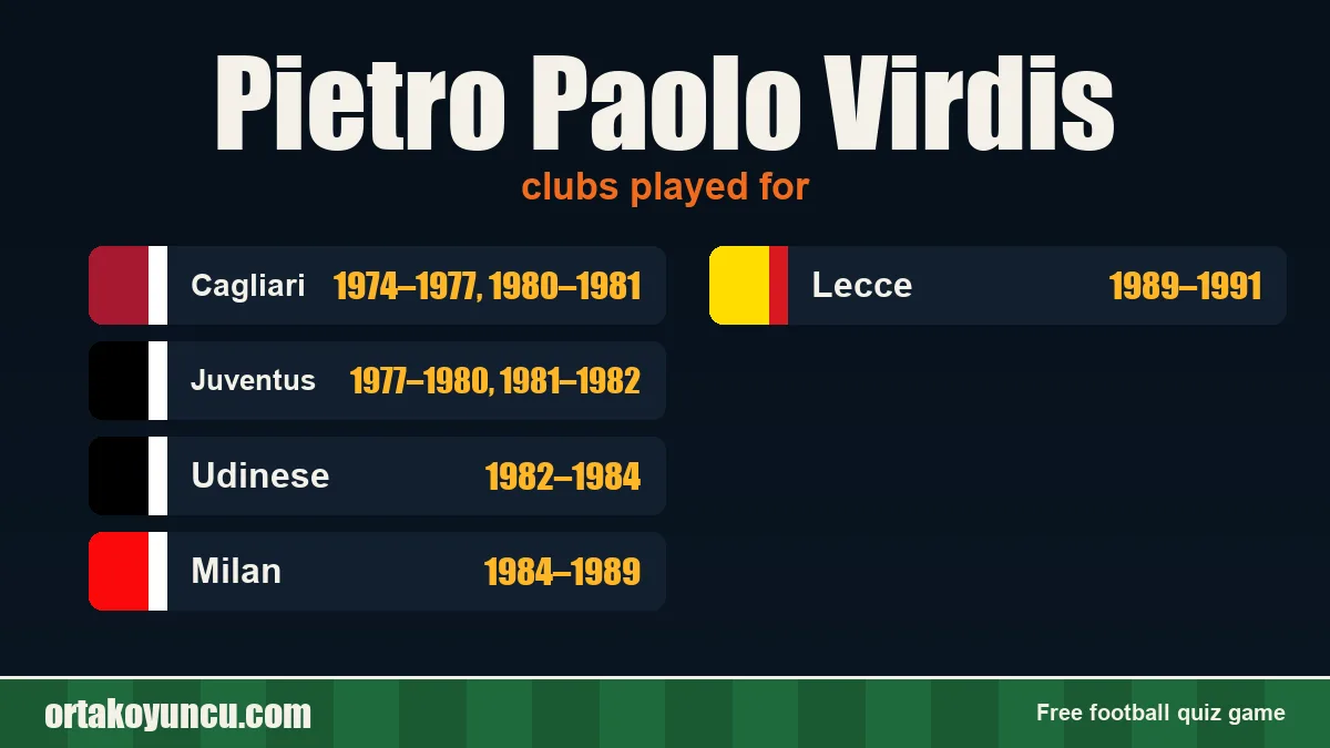 Pietro Paolo Virdis: clubs and years