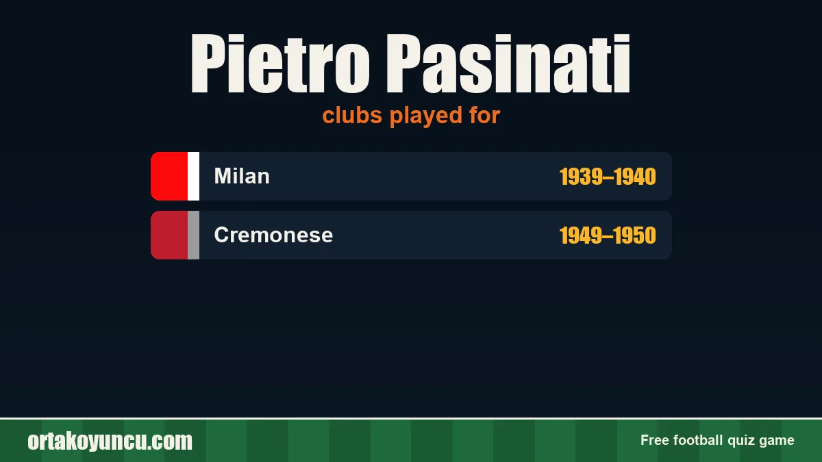 Pietro Pasinati: clubs and years