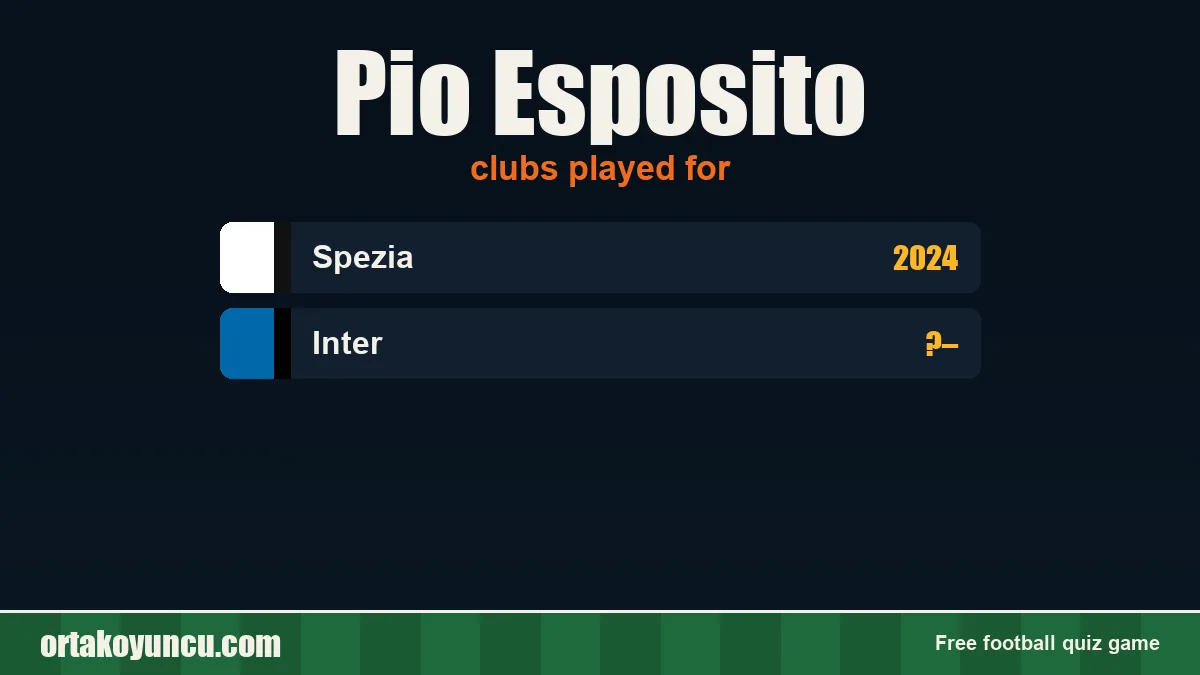 Pio Esposito: clubs and years