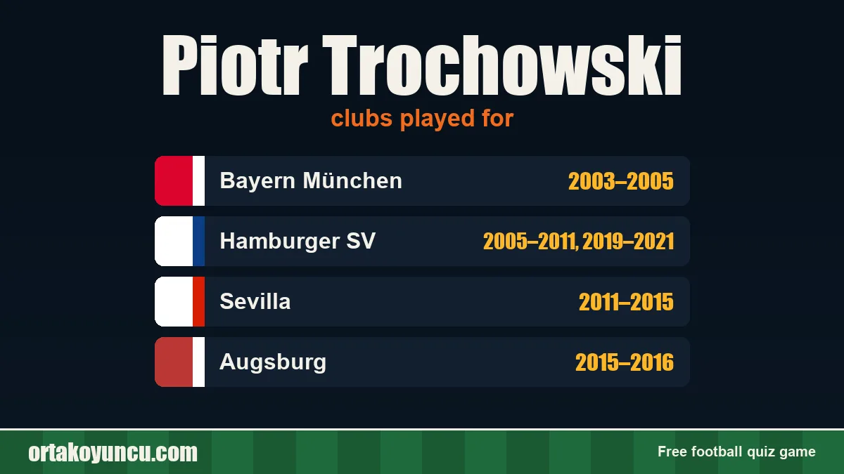 Piotr Trochowski: clubs and years
