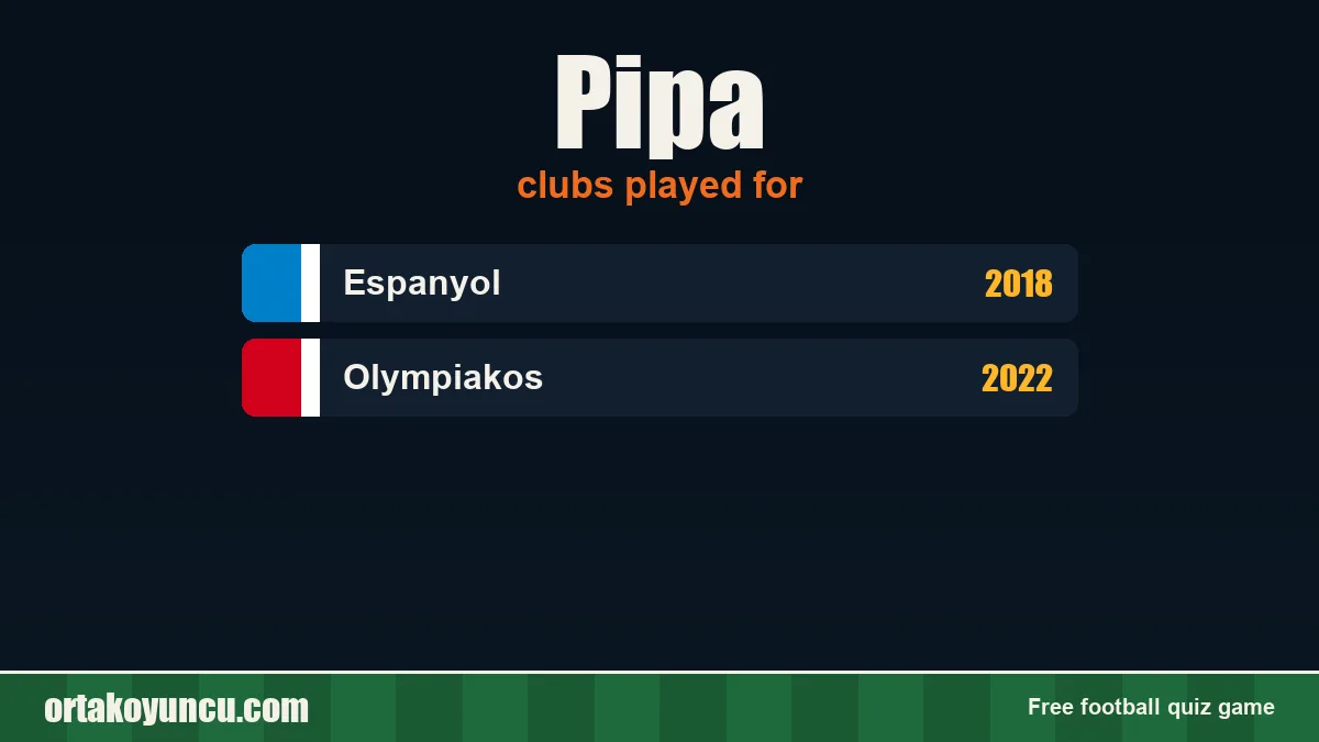 Pipa: clubs and years