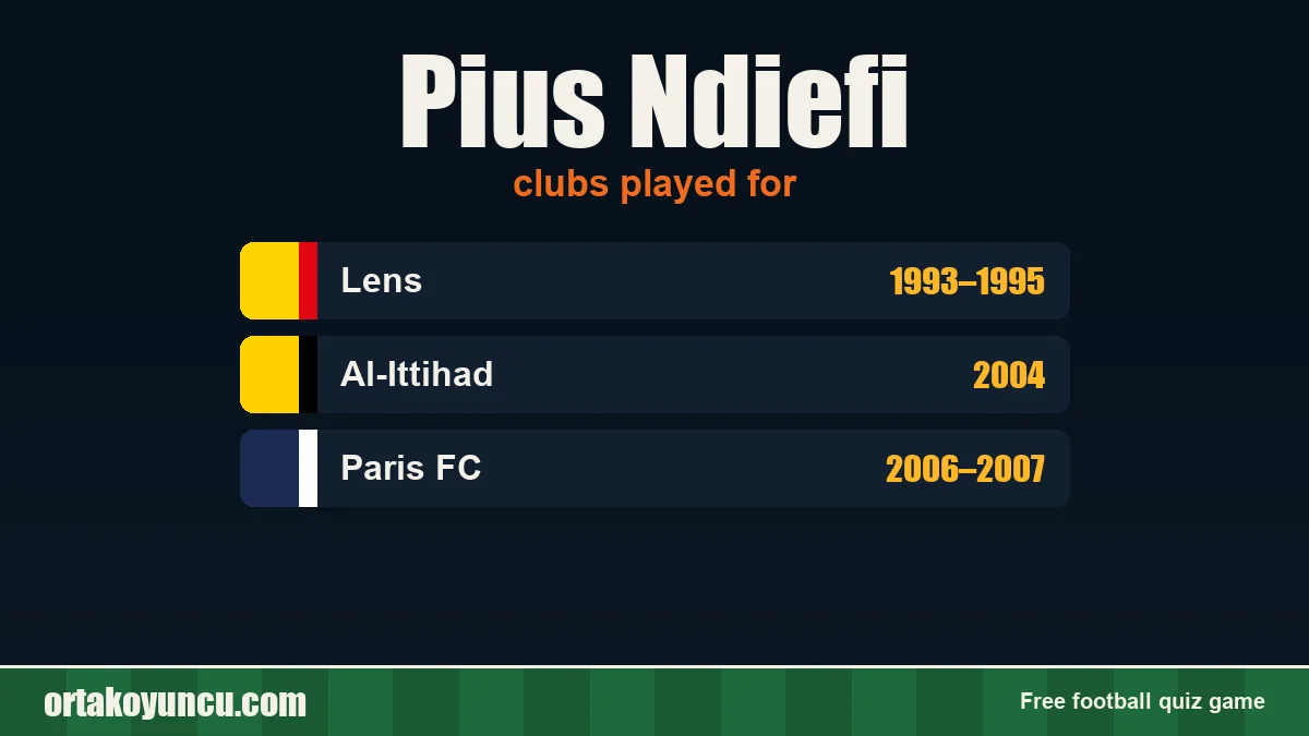 Pius Ndiefi: clubs and years