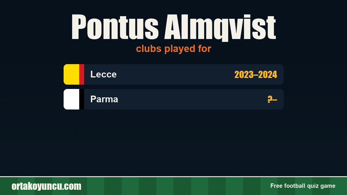 Pontus Almqvist: clubs and years
