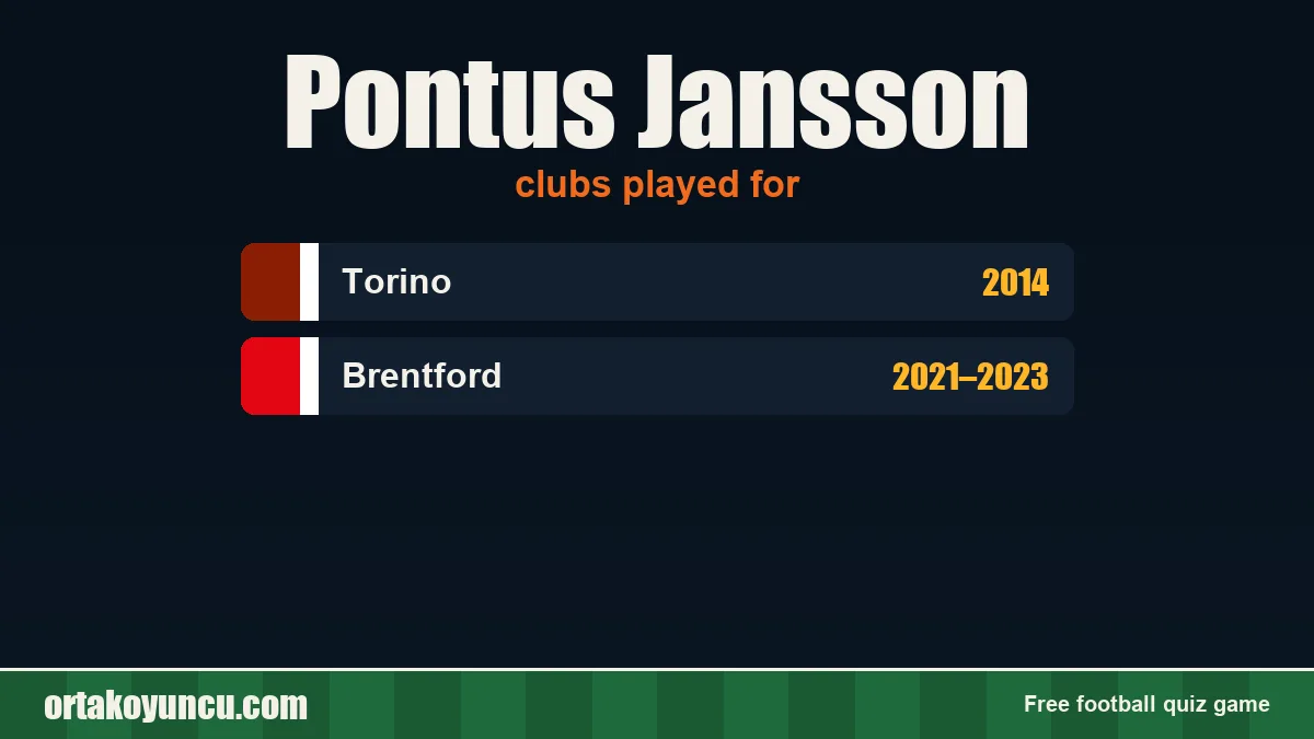 Pontus Jansson: clubs and years
