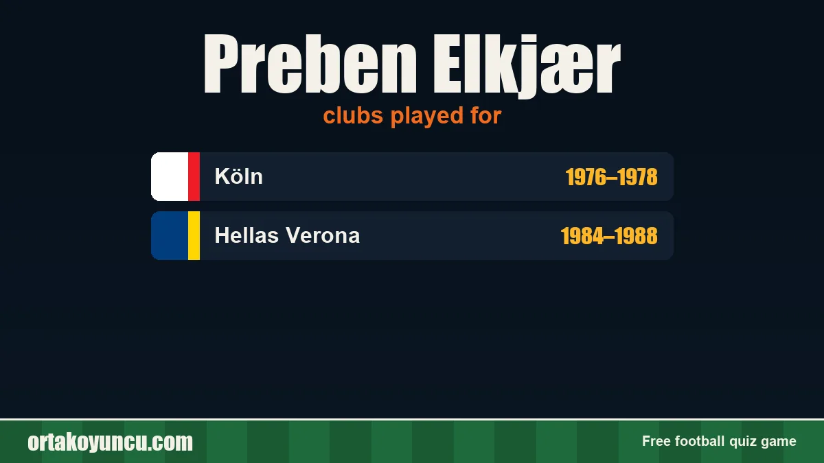 Preben Elkjær: clubs and years
