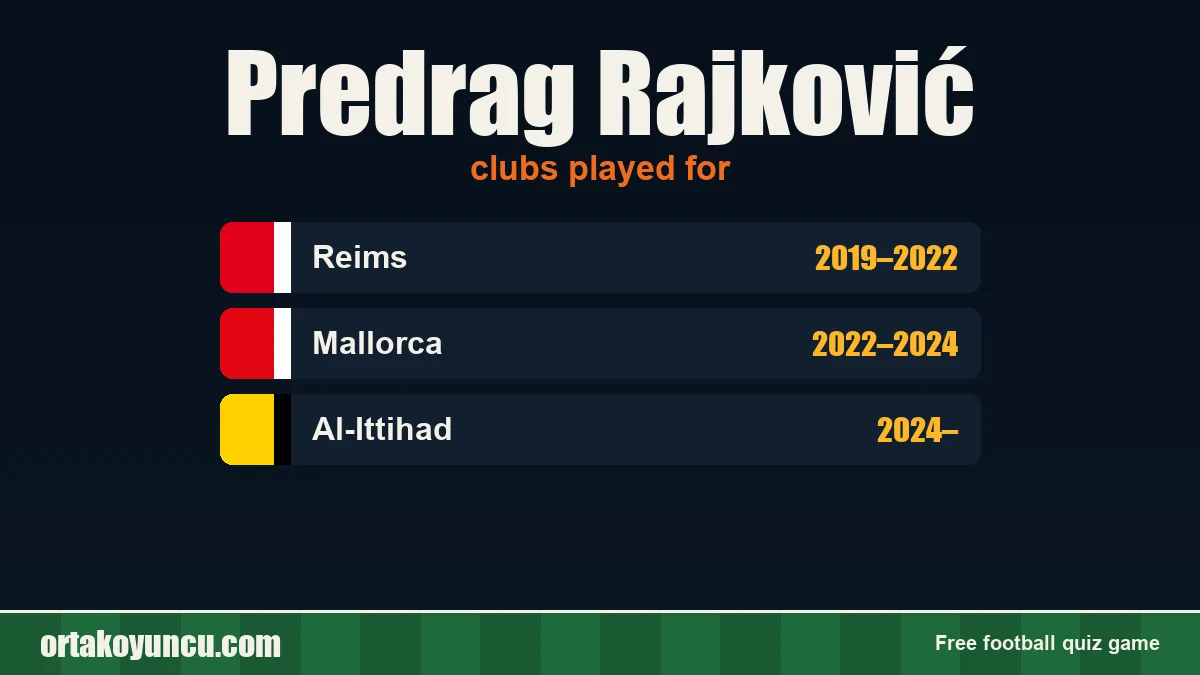 Predrag Rajković: clubs and years