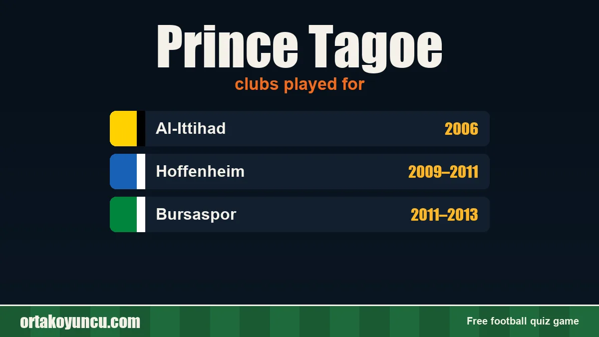 Prince Tagoe: clubs and years