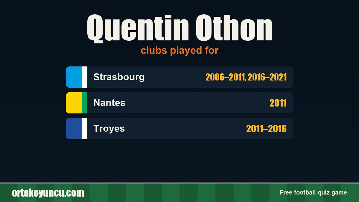 Quentin Othon: clubs and years