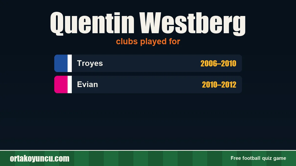 Quentin Westberg: clubs and years
