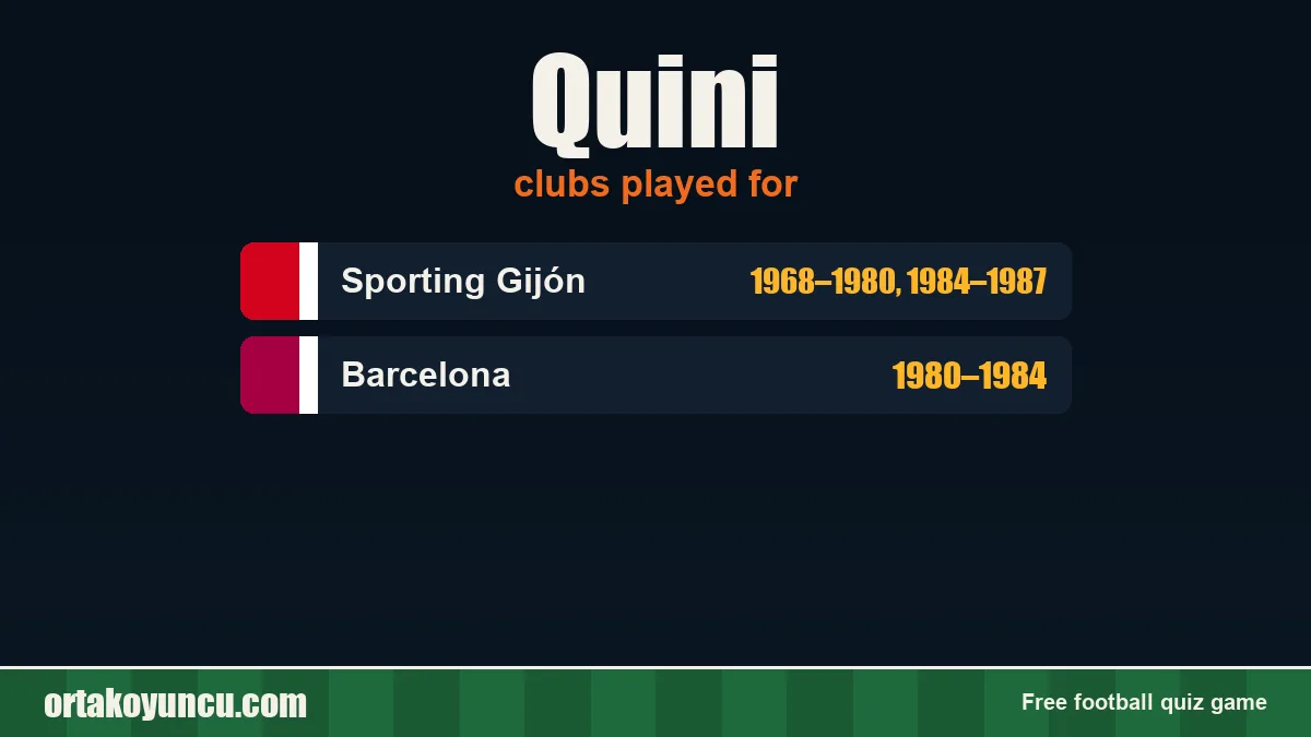 Quini: clubs and years