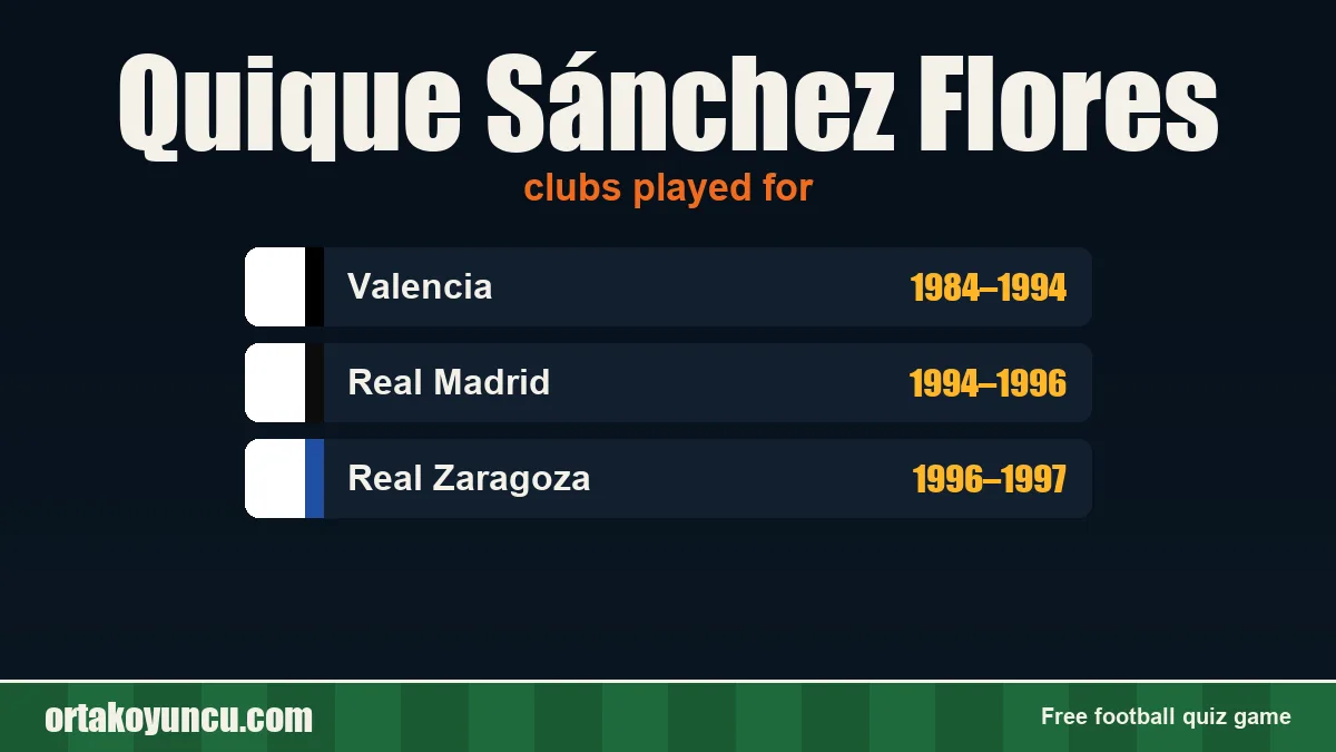 Quique Sánchez Flores: clubs and years