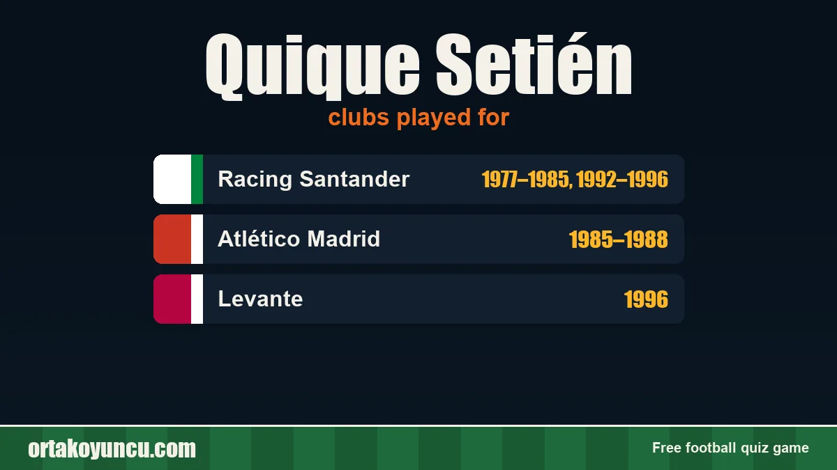 Quique Setién: clubs and years